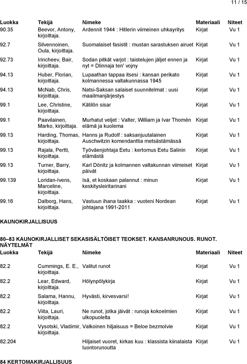 16 Dalborg, Hans, KAUNOKIRJALLISUUS Suomalaiset fasistit : mustan sarastuksen airuet Sodan pitkät varjot : taistelujen jäljet ennen ja nyt = Dlinnaja ten' vojny Lupaathan tappaa itsesi : kansan