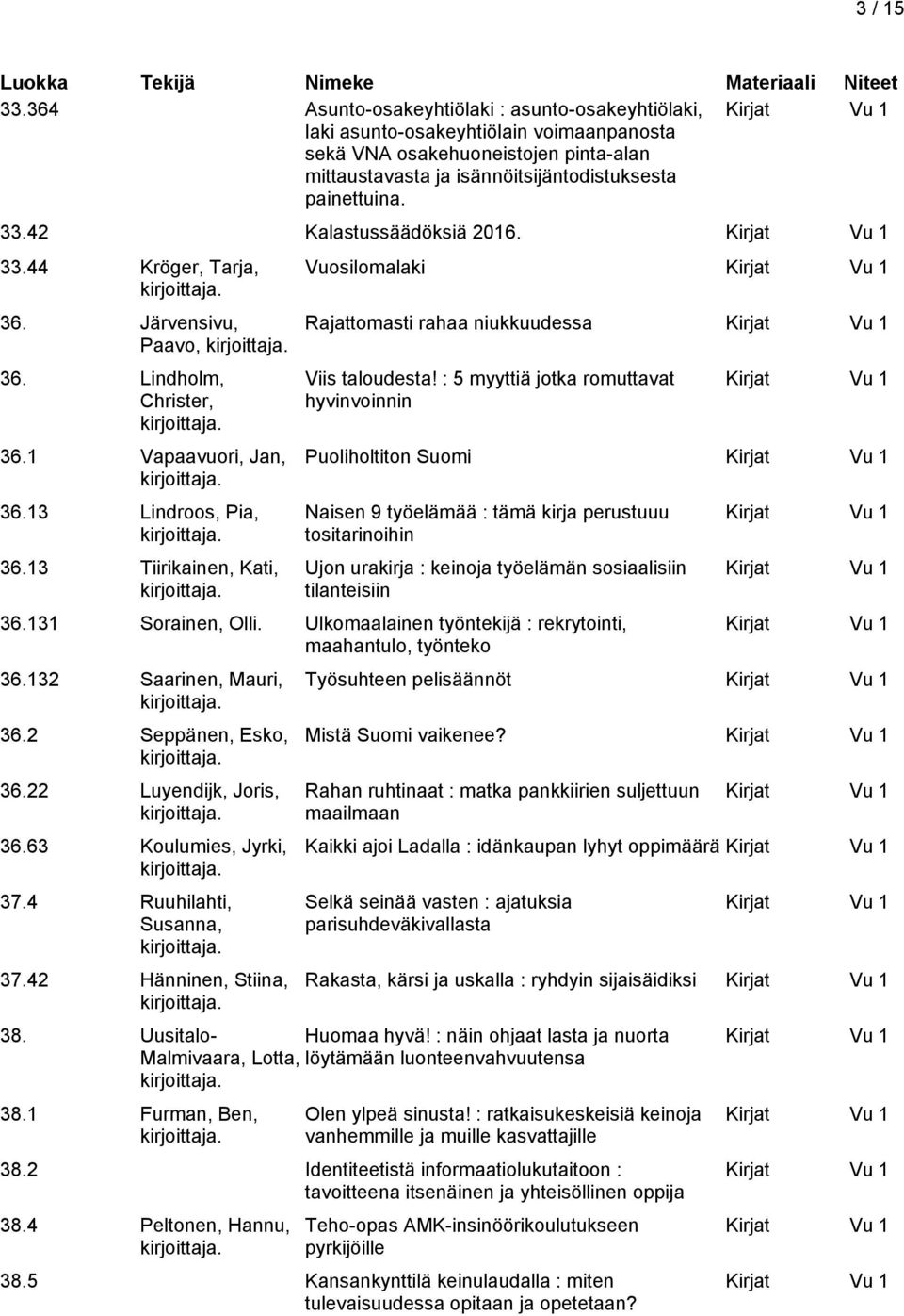 13 Tiirikainen, Kati, Vuosilomalaki Rajattomasti rahaa niukkuudessa Viis taloudesta!