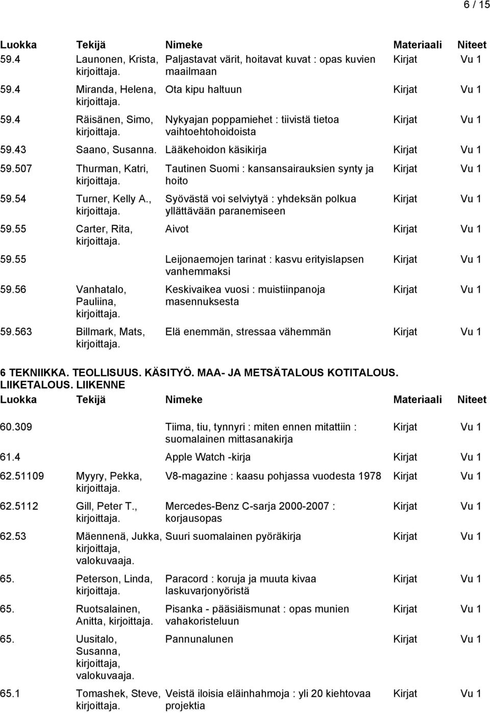 54 Turner, Kelly A., 59.55 Carter, Rita, Tautinen Suomi : kansansairauksien synty ja hoito Syövästä voi selviytyä : yhdeksän polkua yllättävään paranemiseen Aivot 59.