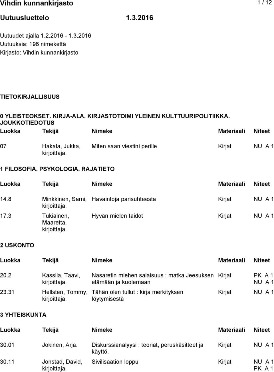 3 Tukiainen, Maaretta, Havaintoja parisuhteesta Hyvän mielen taidot 2 USKONTO 20.2 Kassila, Taavi, 23.