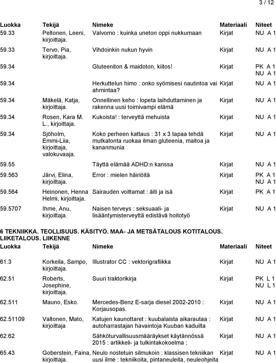 : terveyttä mehuista Koko perheen kattaus : 31 x 3 tapaa tehdä mutkatonta ruokaa ilman gluteenia, maitoa ja kananmunia 59.55 Täyttä elämää ADHD:n kanssa 59.563 Järvi, Elina, 59.