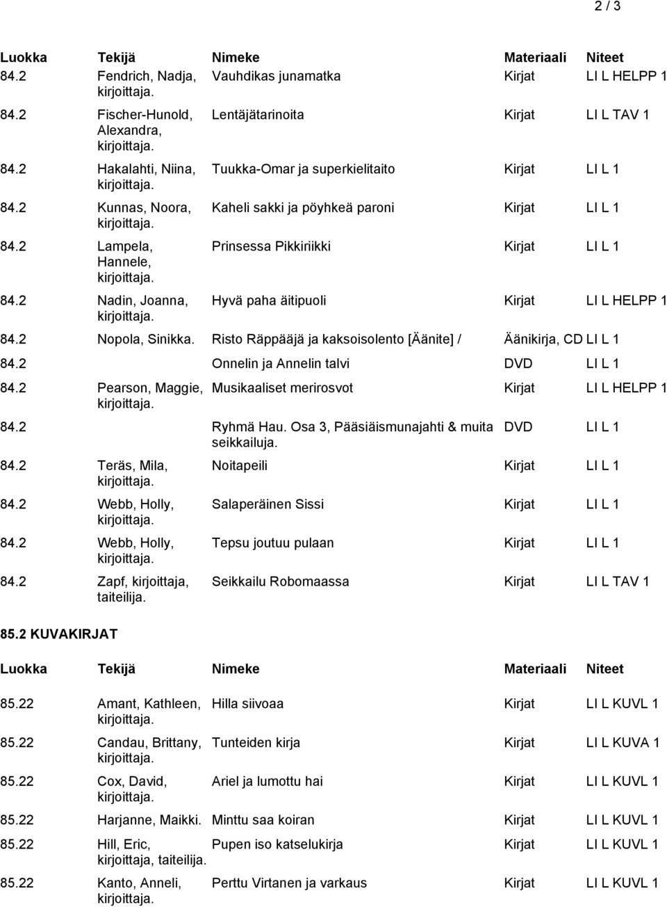 Kirjat LI L HELPP 1 84.2 Nopola, Sinikka. Risto Räppääjä ja kaksoisolento [Äänite] / Äänikirja, CD LI L 1 84.2 Onnelin ja Annelin talvi DVD LI L 1 84.