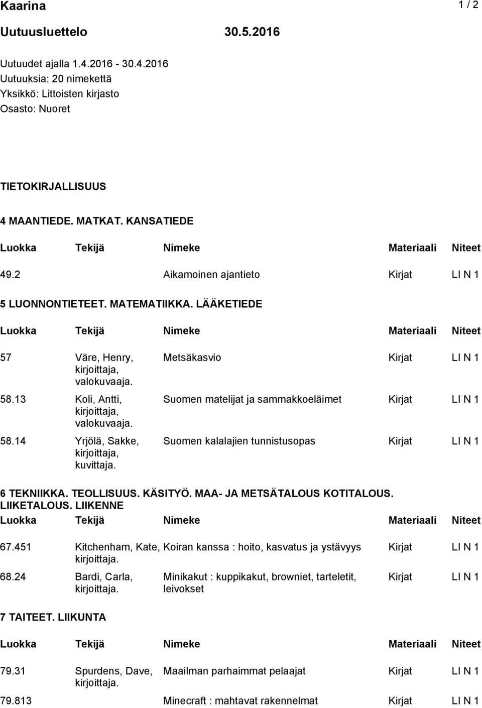 Metsäkasvio Kirjat LI N 1 Suomen matelijat ja sammakkoeläimet Kirjat LI N 1 Suomen kalalajien tunnistusopas Kirjat LI N 1 6 TEKNIIKKA. TEOLLISUUS. KÄSITYÖ. MAA- JA METSÄTALOUS KOTITALOUS. LIIKETALOUS.