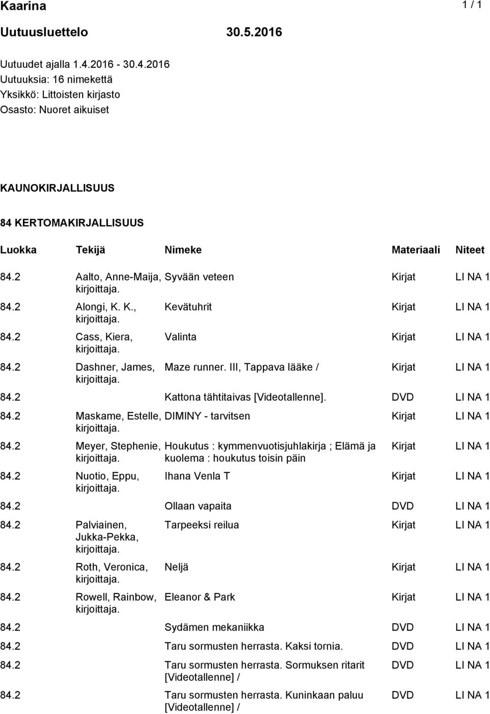 III, Tappava lääke / Kirjat LI NA 1 84.2 Kattona tähtitaivas [Videotallenne]. DVD LI NA 1 84.2 Maskame, Estelle, 84.2 Meyer, Stephenie, 84.