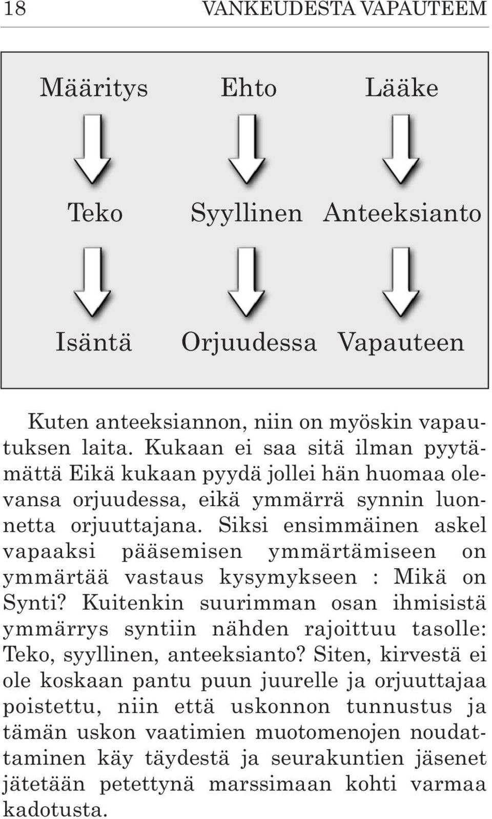 Siksi ensimmäinen askel vapaaksi pääsemisen ymmärtämiseen on ymmärtää vastaus kysymykseen : Mikä on Synti?