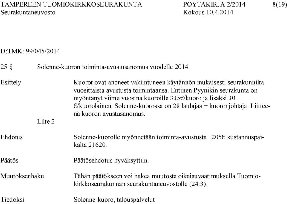 Entinen Pyynikin seurakunta on myöntänyt viime vuosina kuoroille 335 /kuoro ja lisäksi 30 /kuorolainen. Solenne-kuorossa on 28 laulajaa + kuoronjohtaja.