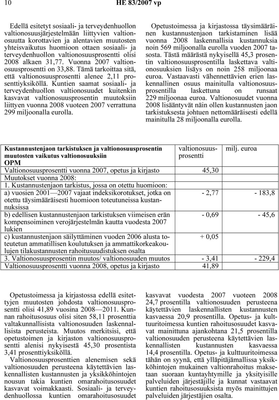 Kuntien saamat sosiaali- ja terveydenhuollon valtionosuudet kuitenkin kasvavat valtionosuusprosentin muutoksiin liittyen vuonna 2008 vuoteen 2007 verrattuna 299 miljoonalla eurolla.