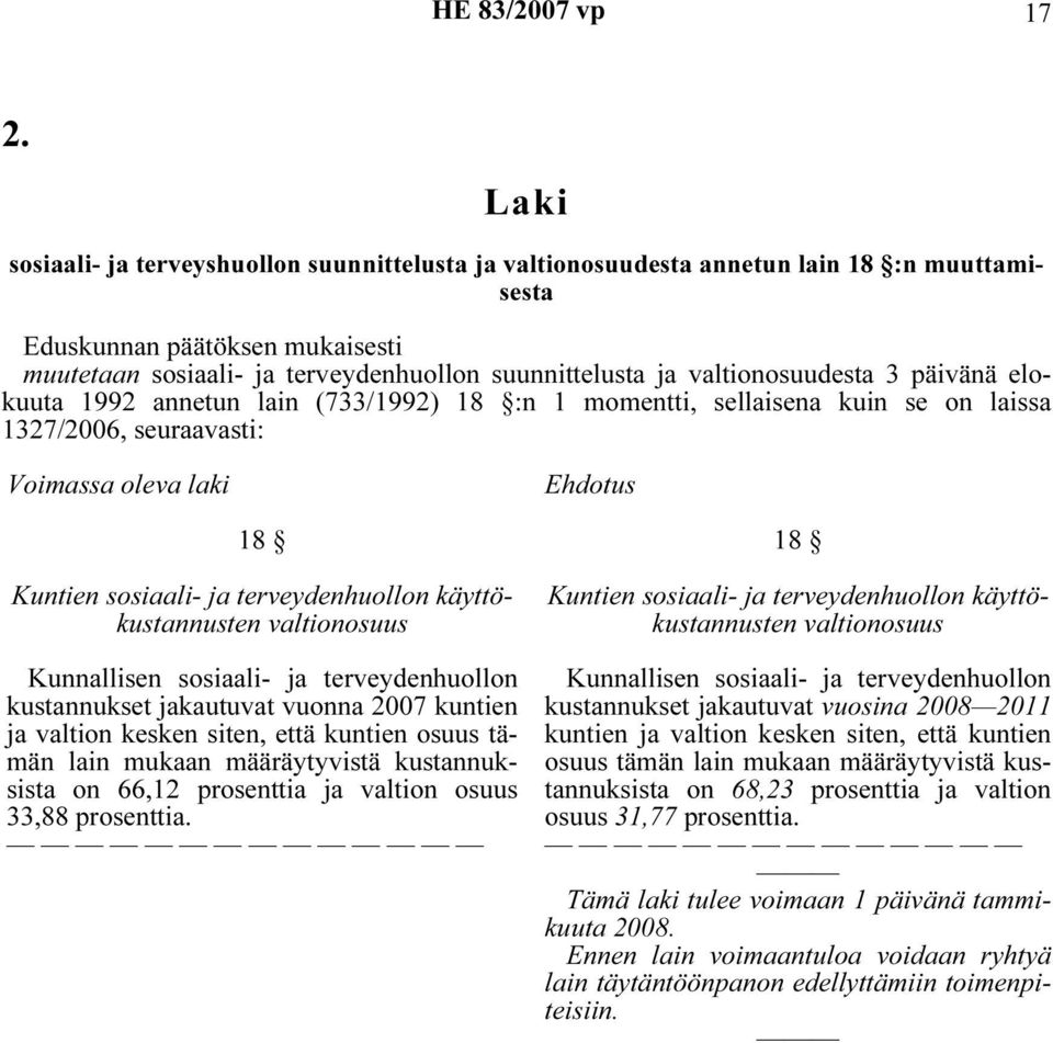 valtionosuudesta 3 päivänä elokuuta 1992 annetun lain (733/1992) 18 :n 1 momentti, sellaisena kuin se on laissa 1327/2006, seuraavasti: Voimassa oleva laki Ehdotus 18 Kuntien sosiaali- ja