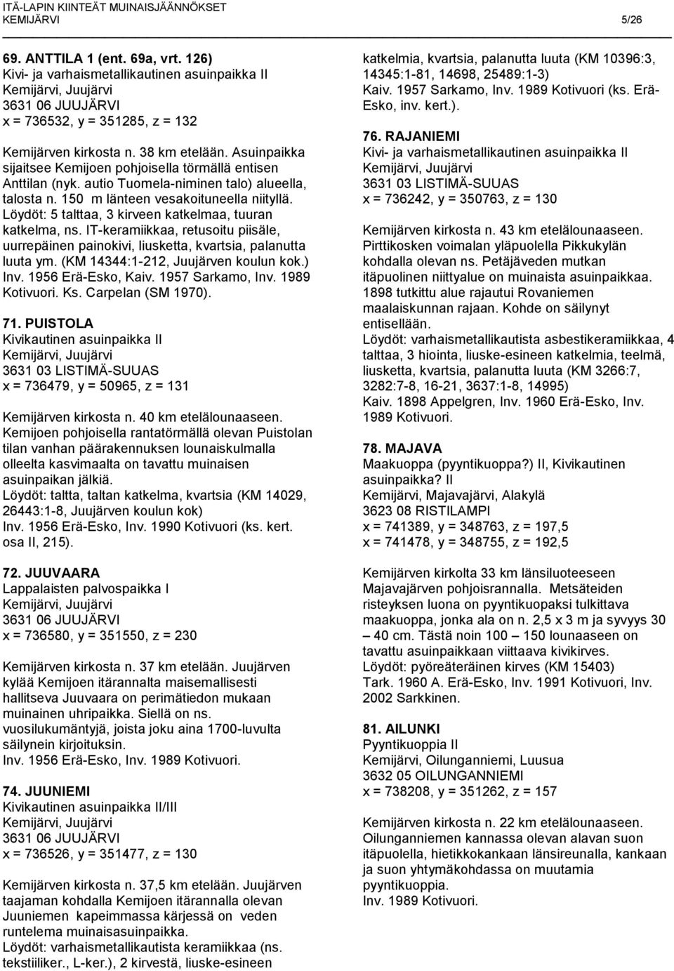 Löydöt: 5 talttaa, 3 kirveen katkelmaa, tuuran katkelma, ns. IT-keramiikkaa, retusoitu piisäle, uurrepäinen painokivi, liusketta, kvartsia, palanutta luuta ym. (KM 14344:1-212, Juujärven koulun kok.