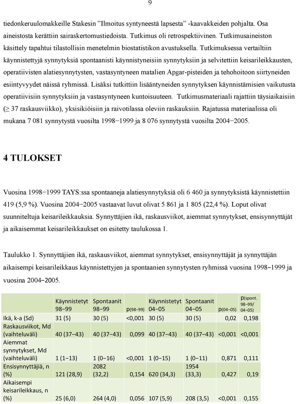 Tutkimuksessa vertailtiin käynnistettyjä synnytyksiä spontaanisti käynnistyneisiin synnytyksiin ja selvitettiin keisarileikkausten, operatiivisten alatiesynnytysten, vastasyntyneen matalien Apgar