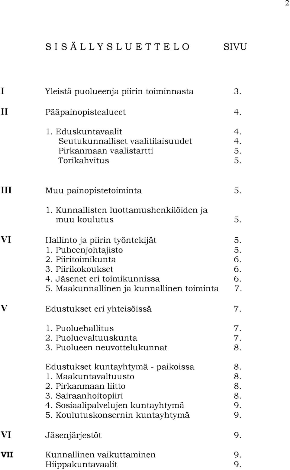 Piirikokoukset 6. 4. Jäsenet eri toimikunnissa 6. 5. Maakunnallinen ja kunnallinen toiminta 7. V Edustukset eri yhteisöissä 7. 1. Puoluehallitus 7. 2. Puoluevaltuuskunta 7. 3.