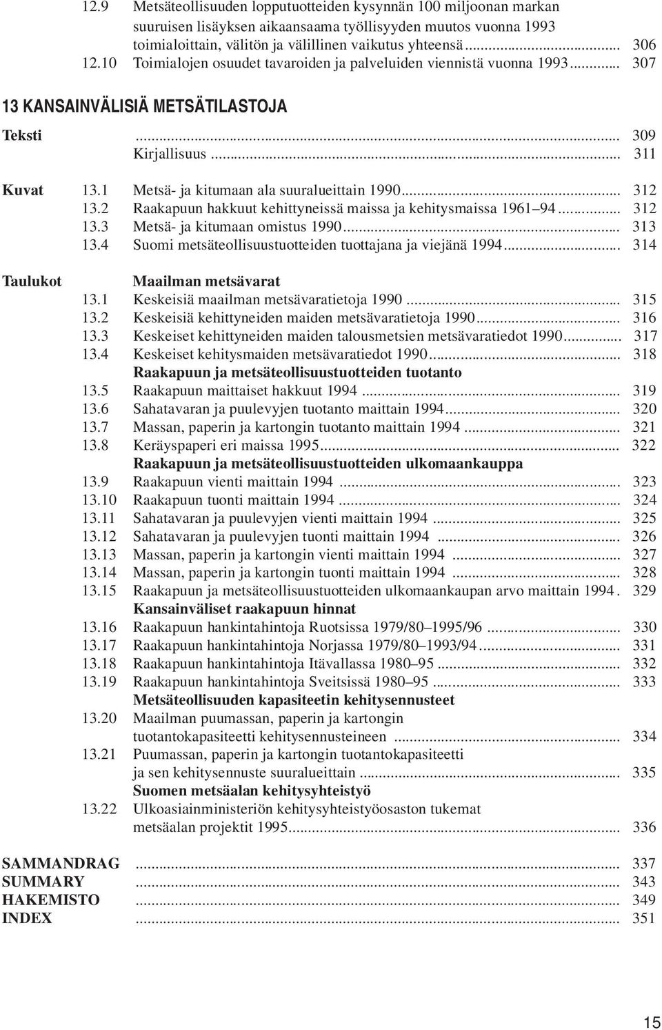 .. 312 13.2 Raakapuun hakkuut kehittyneissä maissa ja kehitysmaissa 1961 94... 312 13.3 Metsä- ja kitumaan omistus 1990... 313 13.4 Suomi metsäteollisuustuotteiden tuottajana ja viejänä 1994.