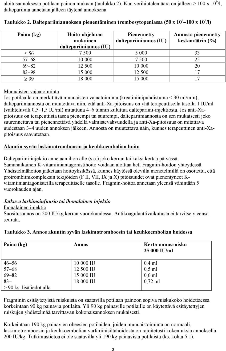 keskimäärin (%) 56 7 500 5 000 33 57 68 10 000 7 500 25 69 82 12 500 10 000 20 83 98 15 000 12 500 17 99 18 000 15 000 17 Munuaisten vajaatoiminta Jos potilaalla on merkittävä munuaisten