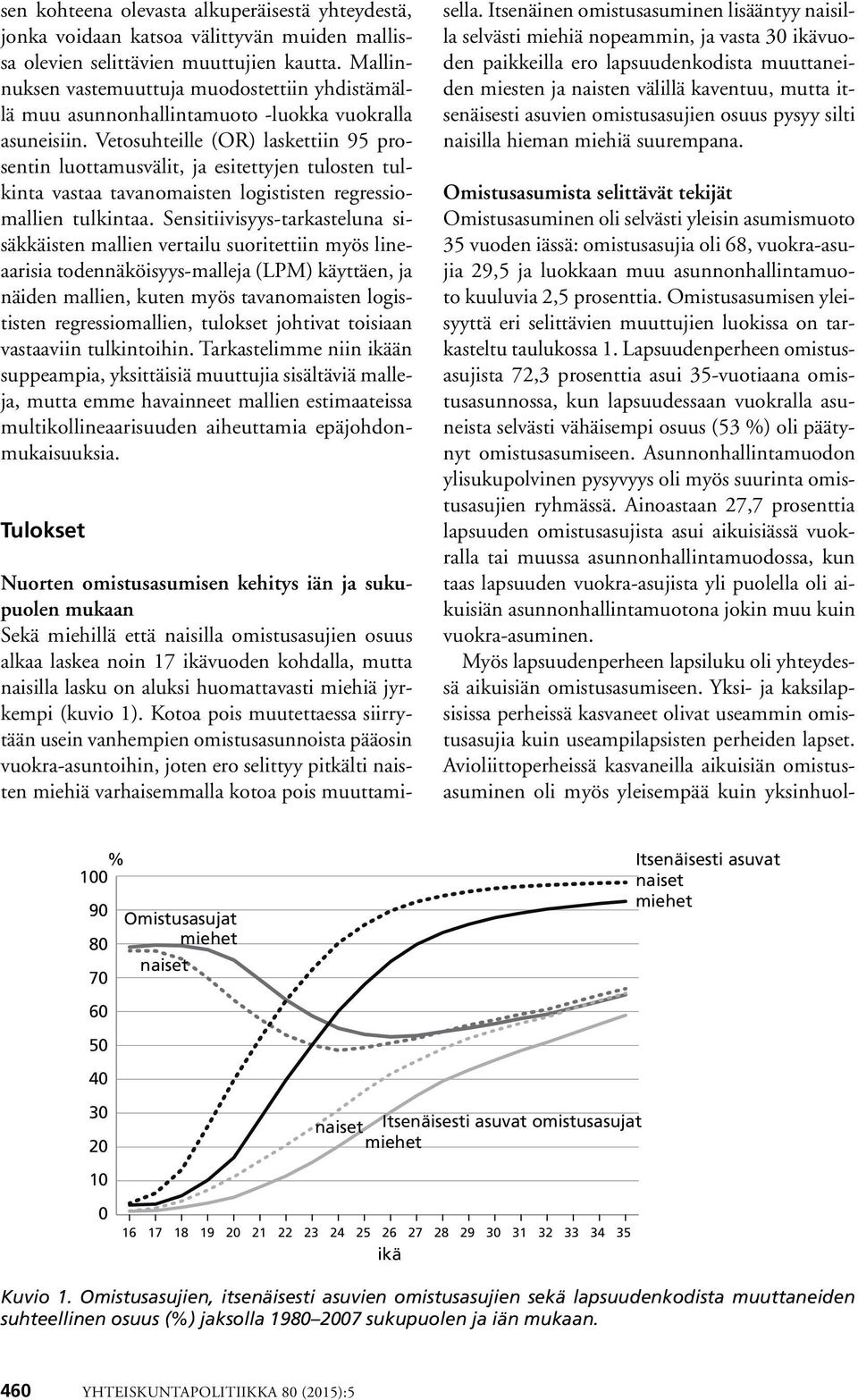 Vetosuhteille (OR) laskettiin 95 prosentin luottamusvälit, ja esitettyjen tulosten tulkinta vastaa tavanomaisten logististen regressiomallien tulkintaa.