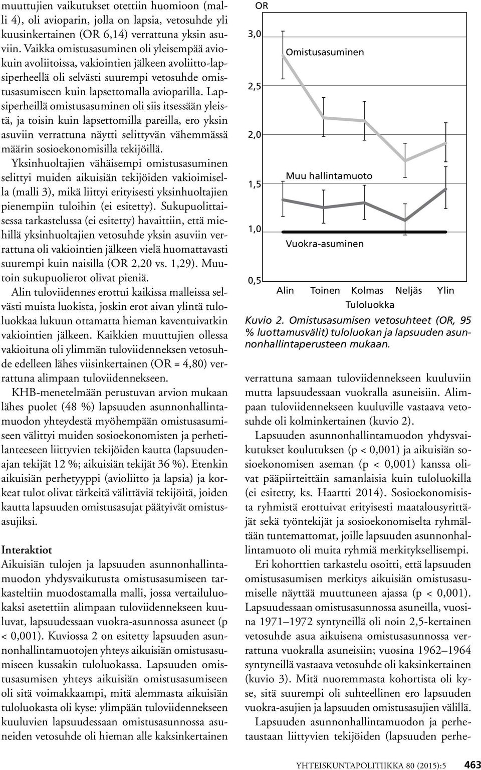 Lapsiperheillä omistusasuminen oli siis itsessään yleistä, ja toisin kuin lapsettomilla pareilla, ero yksin asuviin verrattuna näytti selittyvän vähemmässä määrin sosioekonomisilla tekijöillä.