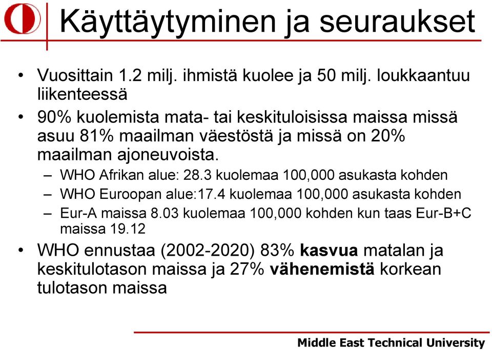 maailman ajoneuvoista. WHO Afrikan alue: 28.3 kuolemaa 100,000 asukasta kohden WHO Euroopan alue:17.