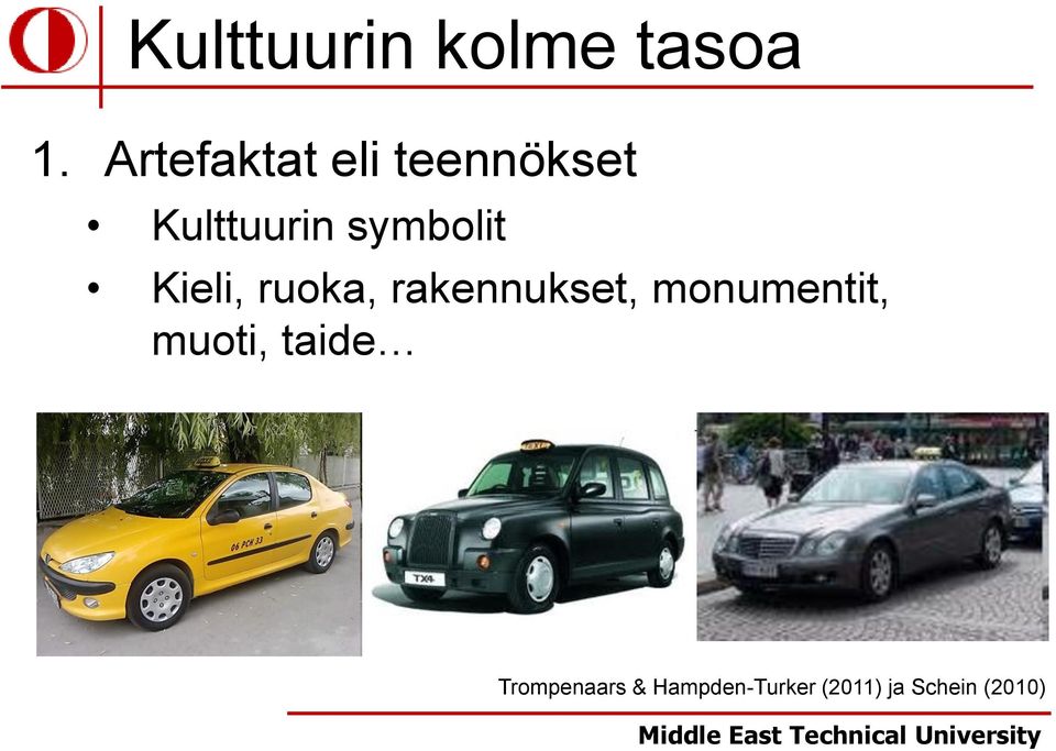 symbolit Kieli, ruoka, rakennukset,