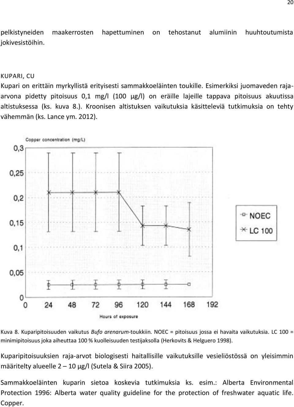 Lance ym. 2012). Kuva 8. Kuparipitoisuuden vaikutus Bufo arenarum-toukkiin. NOEC = pitoisuus jossa ei havaita vaikutuksia.