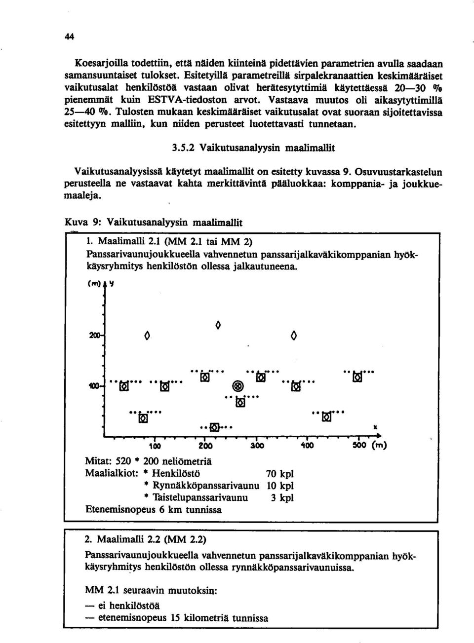 Vastaava muutos oli aikasytyttimillä 25-40 Olo. Tulosten mukaan keskimääräiset vaikutusalat ovat suoraan sijoitettavissa esitettyyn malliin, kun niiden perusteet luotettavasti tunnetaan. 3.5.2 Vaikutusanalyysin maalimallit Vaikutusanalyysissä käytetyt maalimallit on esitetty kuvassa 9.