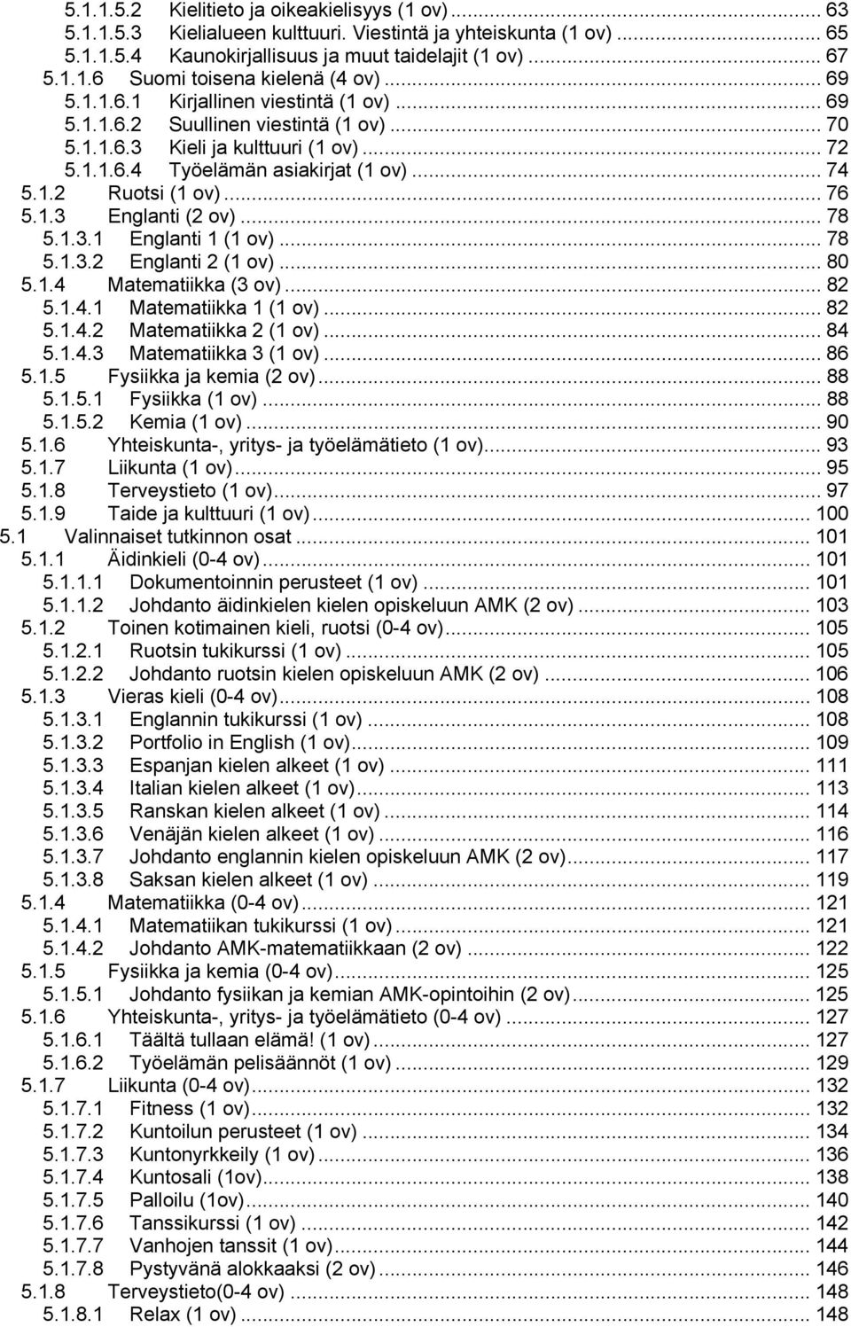 .. 76 5.1.3 Englanti (2 ov)... 78 5.1.3.1 Englanti 1 (1 ov)... 78 5.1.3.2 Englanti 2 (1 ov)... 80 5.1.4 Matematiikka (3 ov)... 82 5.1.4.1 Matematiikka 1 (1 ov)... 82 5.1.4.2 Matematiikka 2 (1 ov).