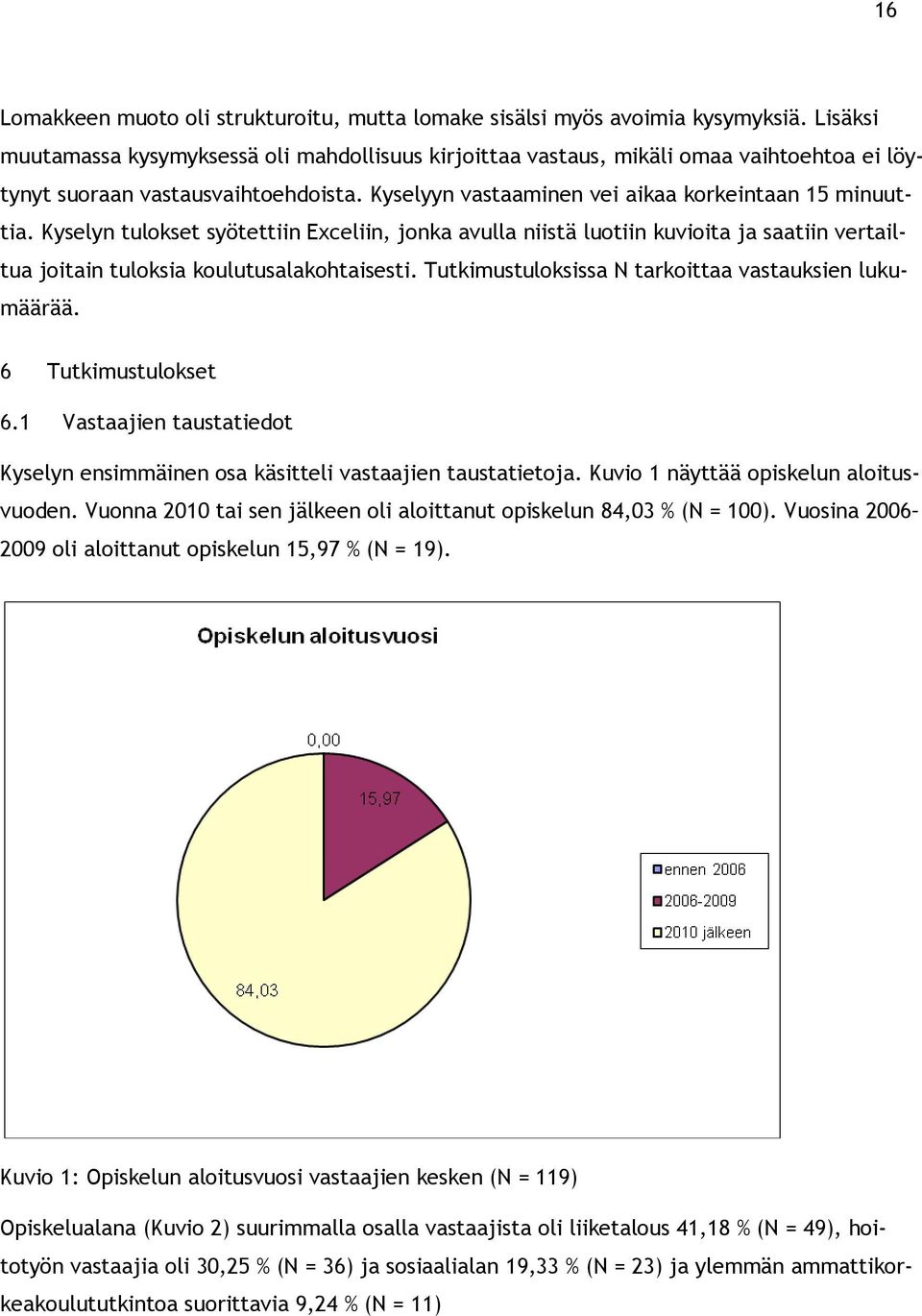 Kyselyn tulkset syötettiin Exceliin, jnka avulla niistä lutiin kuviita ja saatiin vertailtua jitain tulksia kulutusalakhtaisesti. Tutkimustulksissa N tarkittaa vastauksien lukumäärää.