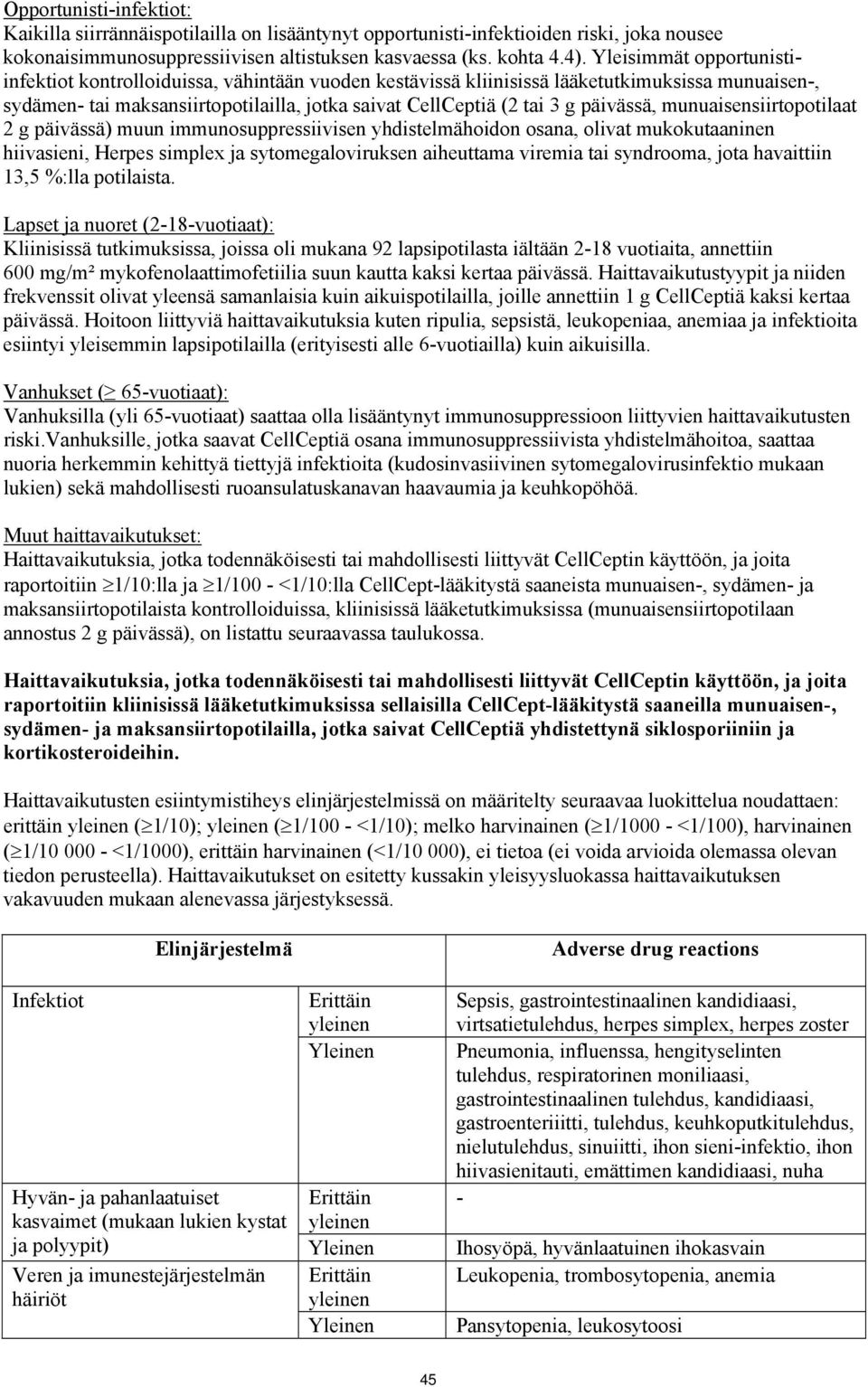 päivässä, munuaisensiirtopotilaat 2 g päivässä) muun immunosuppressiivisen yhdistelmähoidon osana, olivat mukokutaaninen hiivasieni, Herpes simplex ja sytomegaloviruksen aiheuttama viremia tai