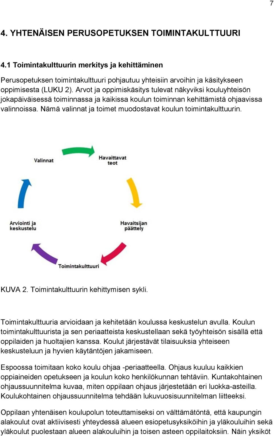 Nämä valinnat ja toimet muodostavat koulun toimintakulttuurin. KUVA 2. Toimintakulttuurin kehittymisen sykli. Toimintakulttuuria arvioidaan ja kehitetään koulussa keskustelun avulla.