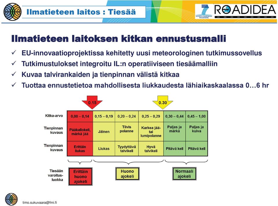 operatiiviseen tiesäämalliin Kuvaa talvirankaiden ja tienpinnan välistä kitkaa