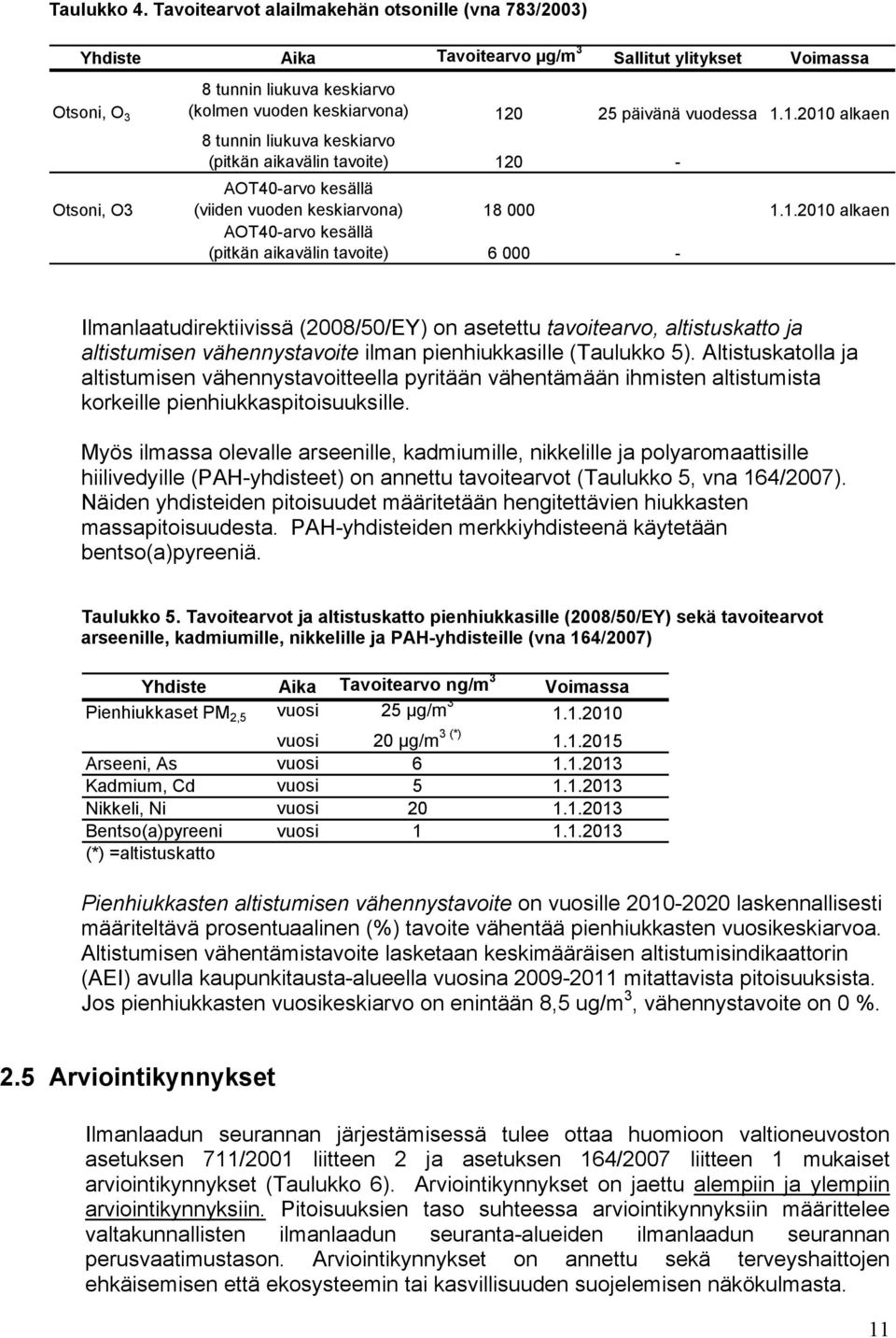 päivänä vuodessa 1.