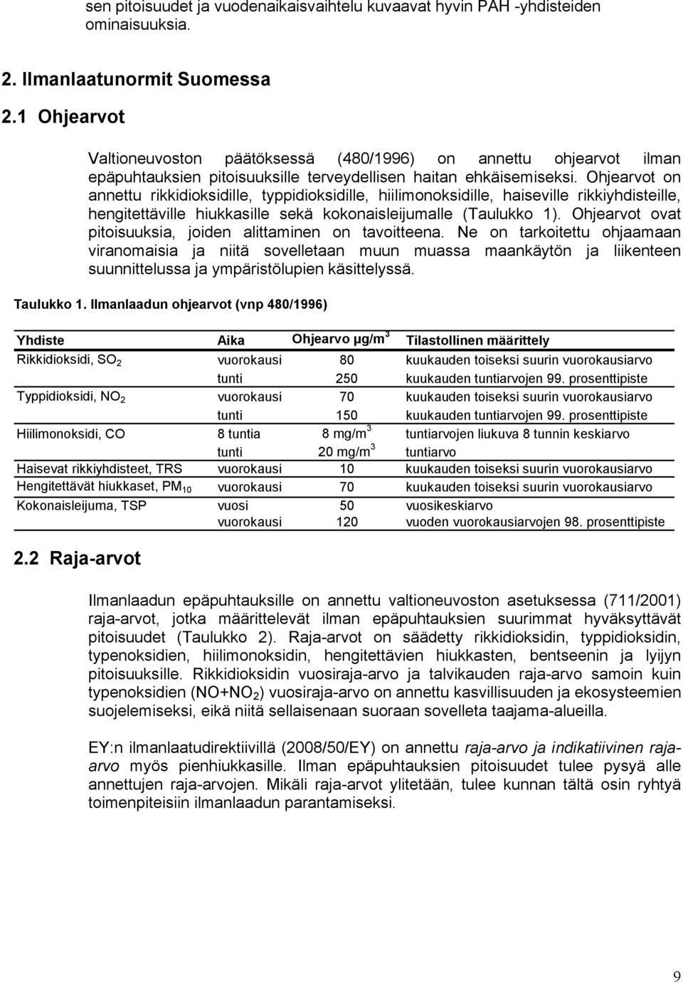 Ohjearvot on annettu rikkidioksidille, typpidioksidille, hiilimonoksidille, haiseville rikkiyhdisteille, hengitettäville hiukkasille sekä kokonaisleijumalle (Taulukko 1).