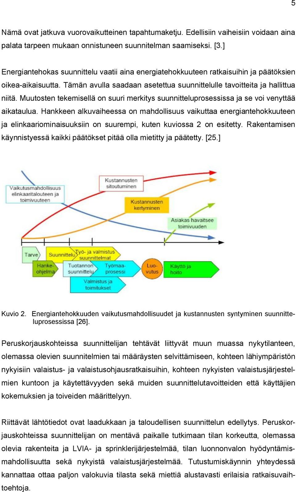 Muutosten tekemisellä on suuri merkitys suunnitteluprosessissa ja se voi venyttää aikataulua.