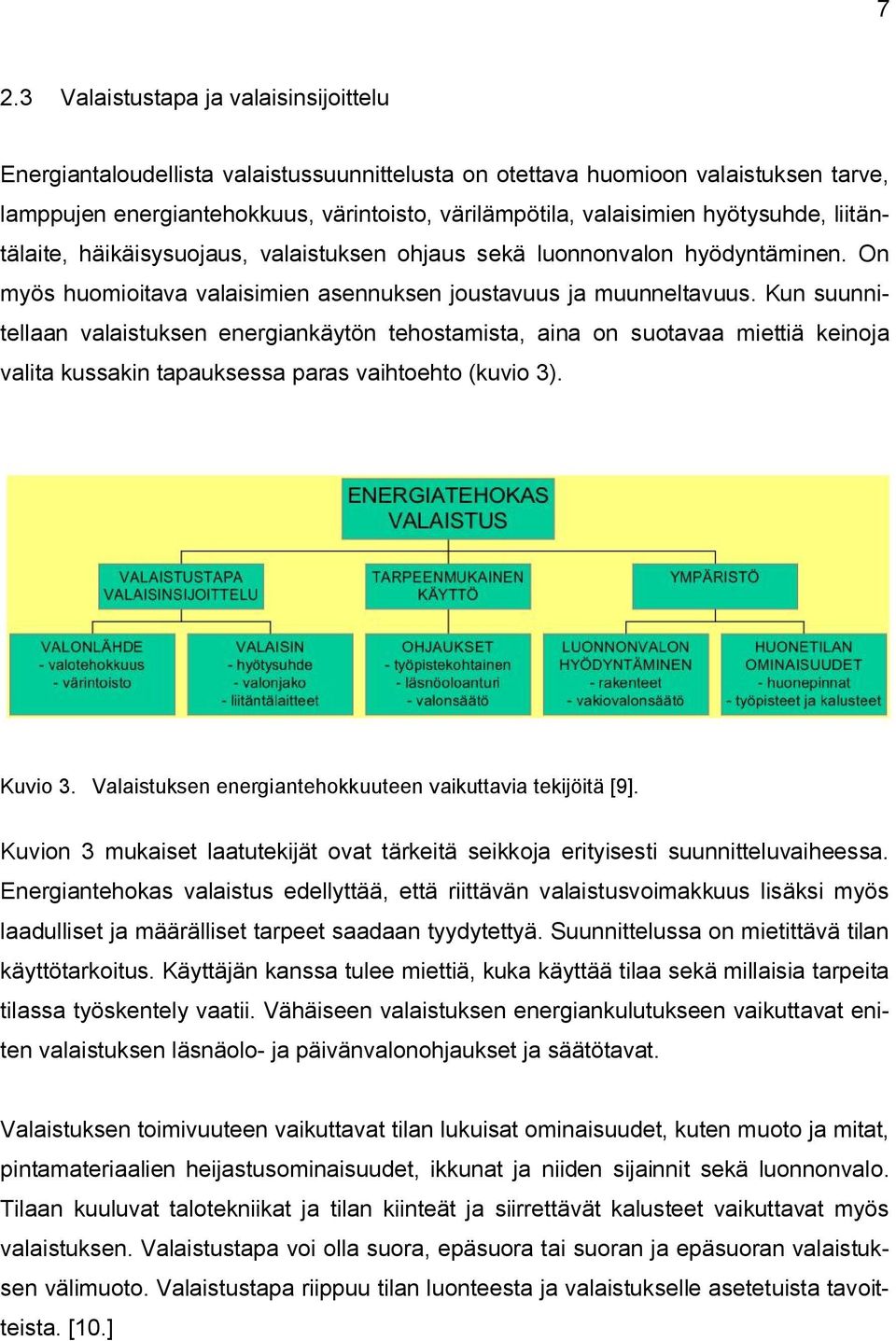 Kun suunnitellaan valaistuksen energiankäytön tehostamista, aina on suotavaa miettiä keinoja valita kussakin tapauksessa paras vaihtoehto (kuvio 3). Kuvio 3.