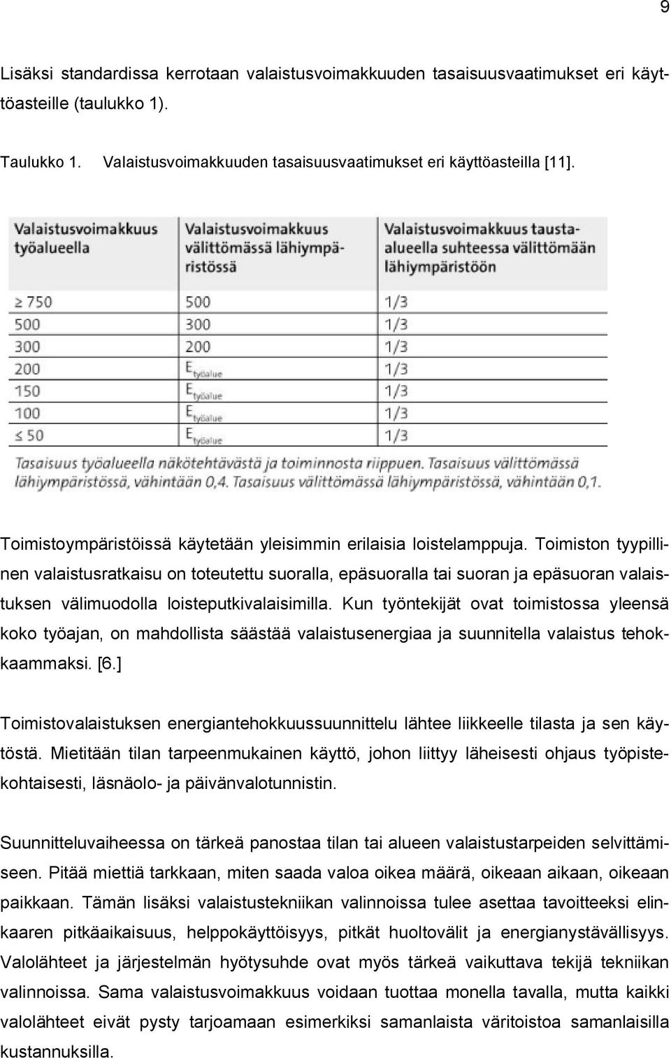 Toimiston tyypillinen valaistusratkaisu on toteutettu suoralla, epäsuoralla tai suoran ja epäsuoran valaistuksen välimuodolla loisteputkivalaisimilla.