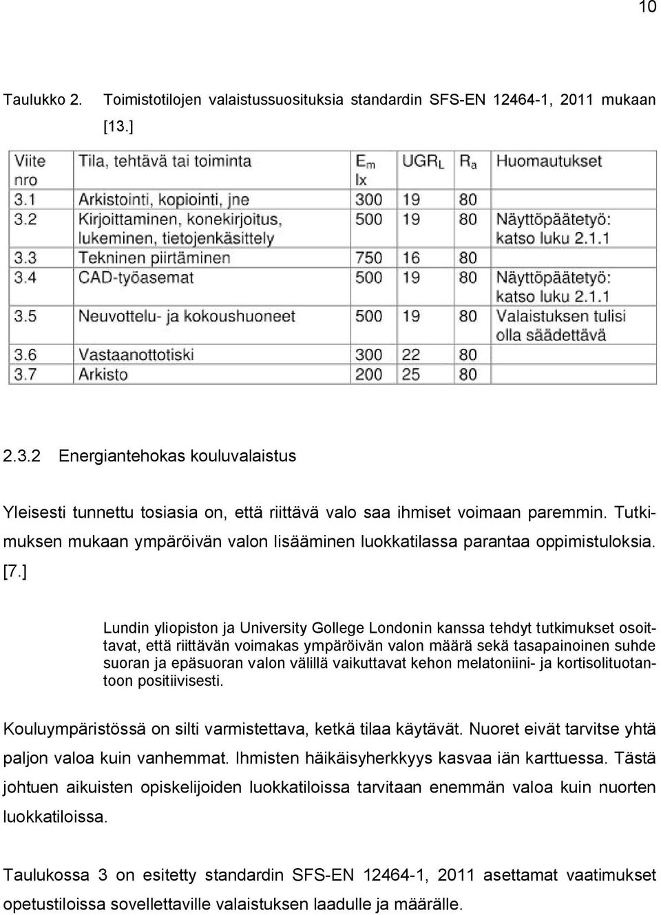 Tutkimuksen mukaan ympäröivän valon lisääminen luokkatilassa parantaa oppimistuloksia. [7.