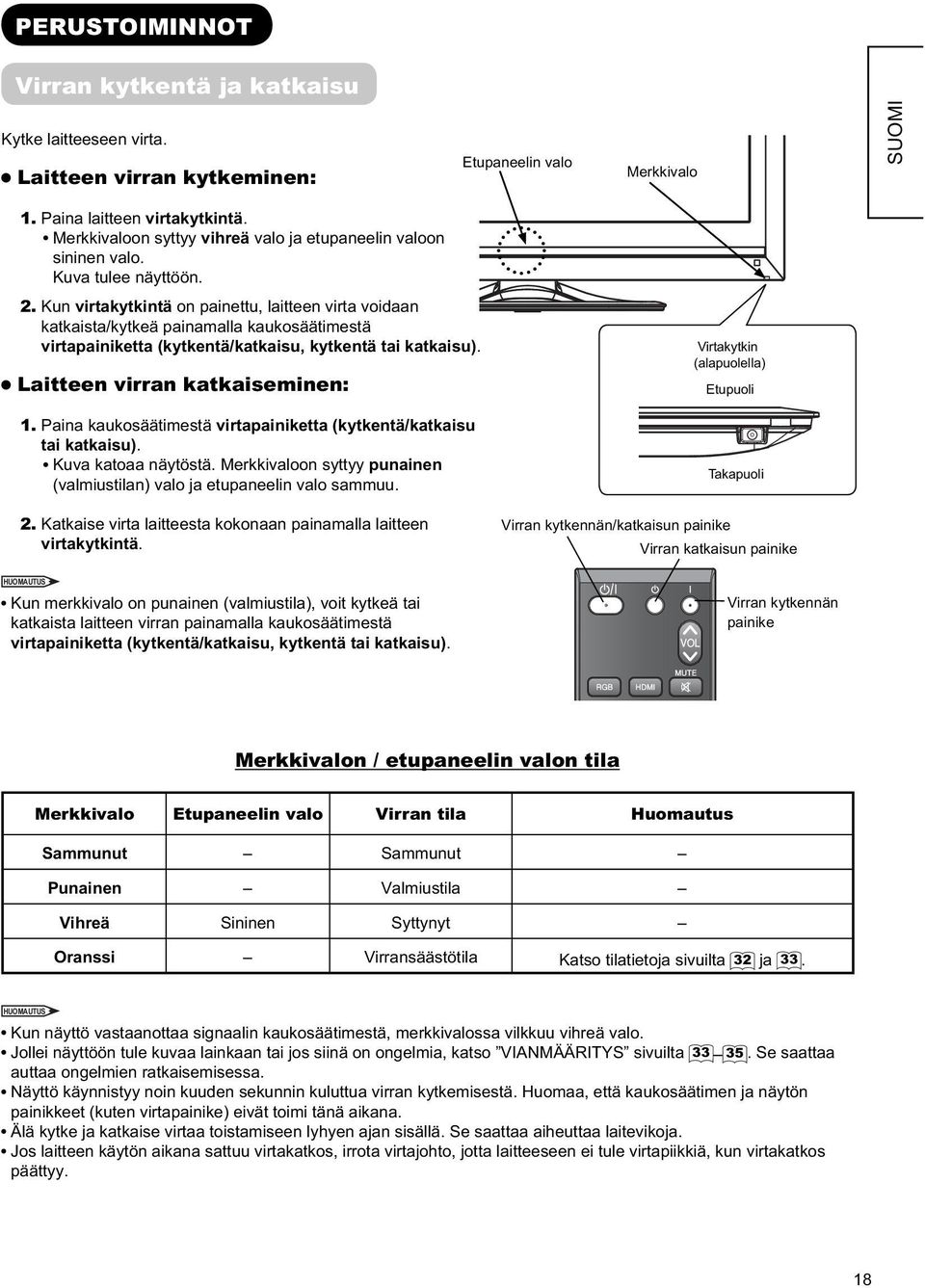 Kun virtakytkintä on painettu, laitteen virta voidaan katkaista/kytkeä painamalla kaukosäätimestä virtapainiketta (kytkentä/katkaisu, kytkentä tai katkaisu). Laitteen virran katkaiseminen: 1.