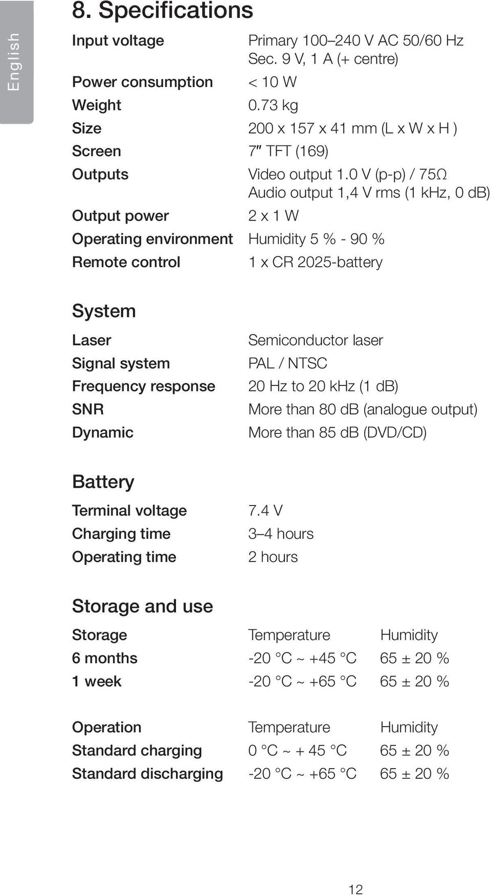 0 V (p-p) / 75Ω Audio output 1,4 V rms (1 khz, 0 db) 2 x 1 W Operating environment Humidity 5 % - 90 % Remote control 1 x CR 2025-battery System Laser Signal system Frequency response SNR Dynamic