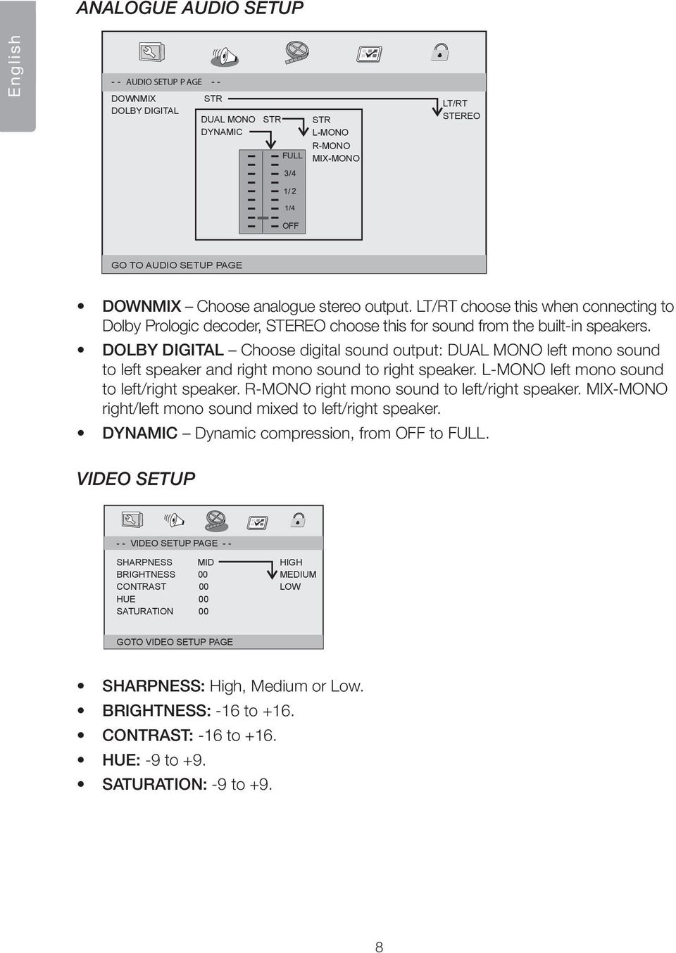 DOLBY DIGITAL Choose digital sound output: DUAL MO left mono sound to left speaker and right mono sound to right speaker. L-MO left mono sound to left/right speaker.