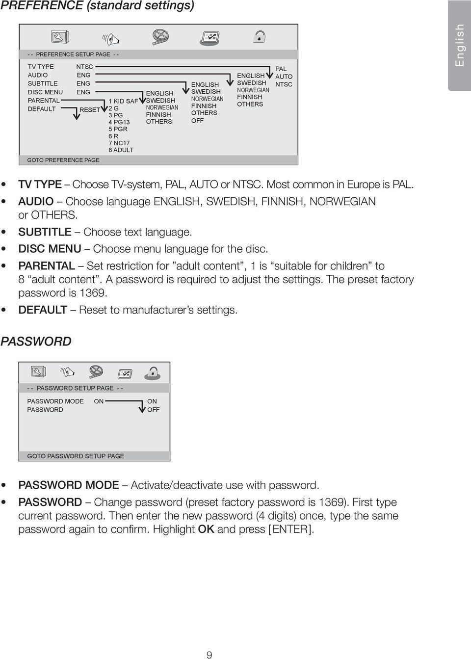 Most common in Europe is PAL. AUDIO Choose language ENGLISH, SWEDISH, FINNISH, NORWEGIAN or OTHERS. SUBTITLE Choose text language. DISC MENU Choose menu language for the disc.