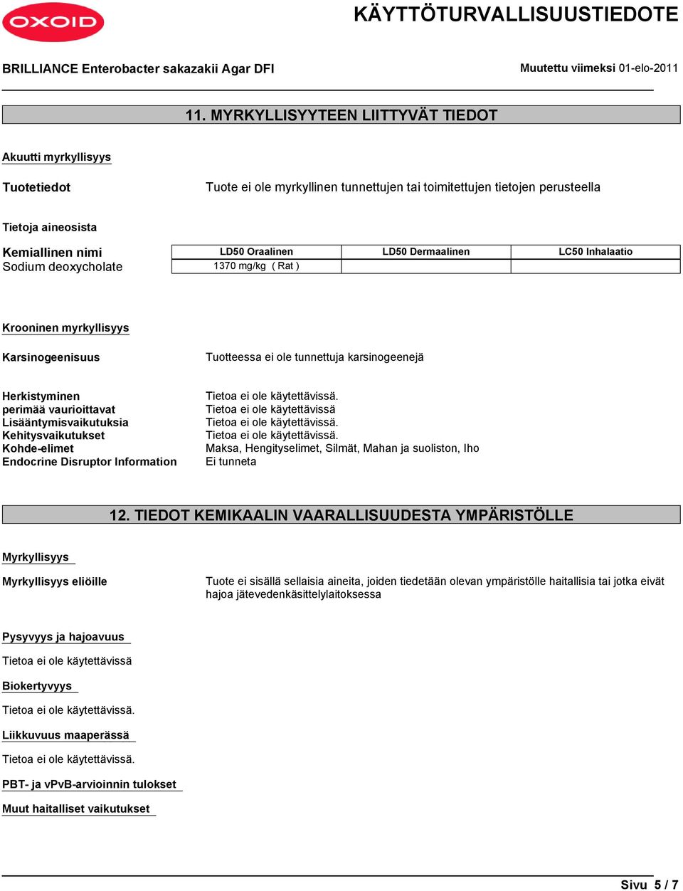 Lisääntymisvaikutuksia Kehitysvaikutukset Kohde-elimet Endocrine Disruptor Information Tietoa ei ole käytettävissä Maksa, Hengityselimet, Silmät, Mahan ja suoliston, Iho Ei tunneta 12.