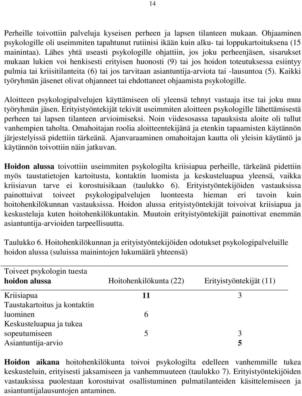 tai jos tarvitaan asiantuntija-arviota tai -lausuntoa (5). Kaikki työryhmän jäsenet olivat ohjanneet tai ehdottaneet ohjaamista psykologille.