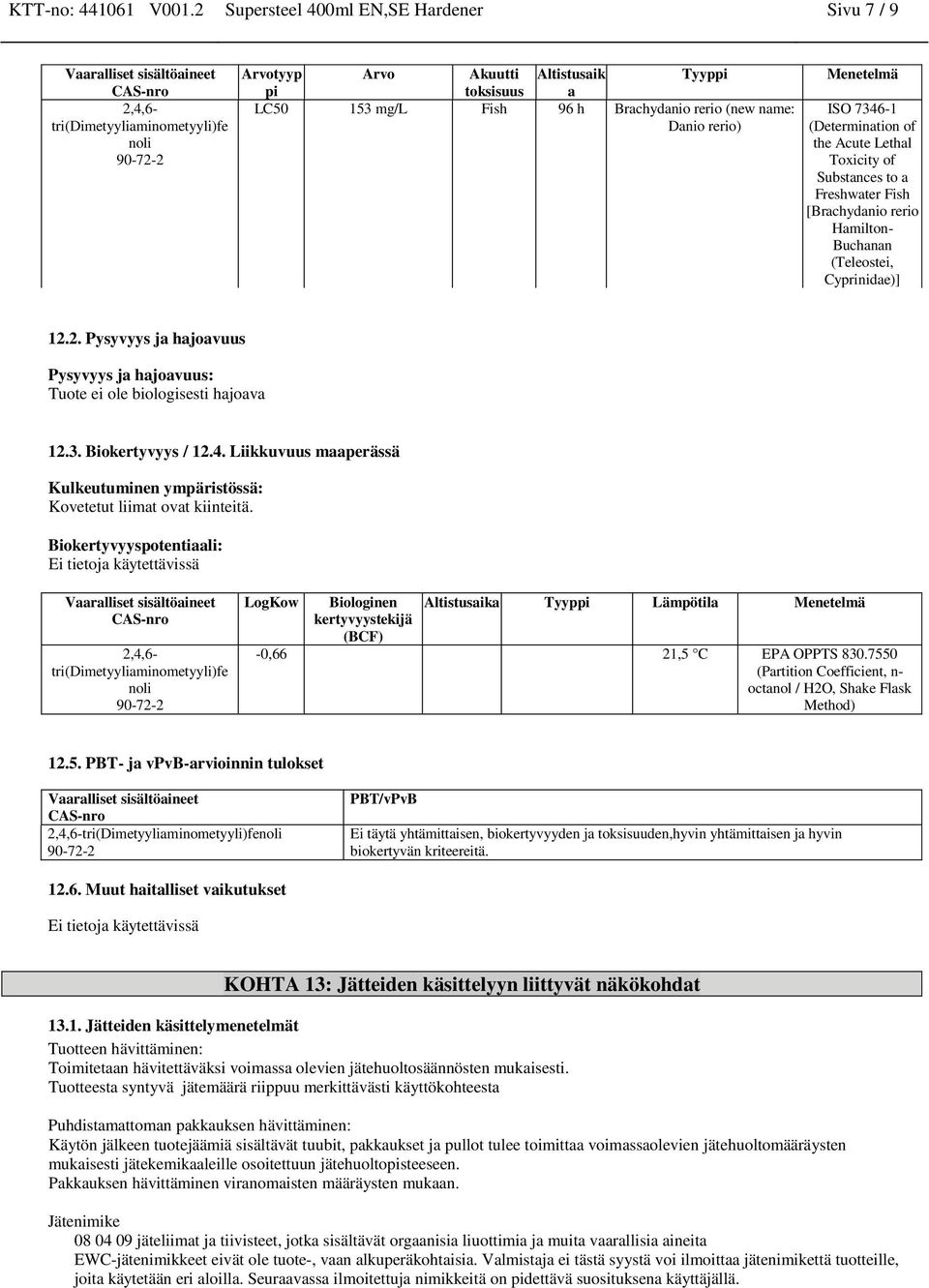 (Determination of the Acute Lethal Toxicity of Substances to a Freshwater Fish [Brachydanio rerio Hamilton- Buchanan (Teleostei, Cyprinidae)] 12.