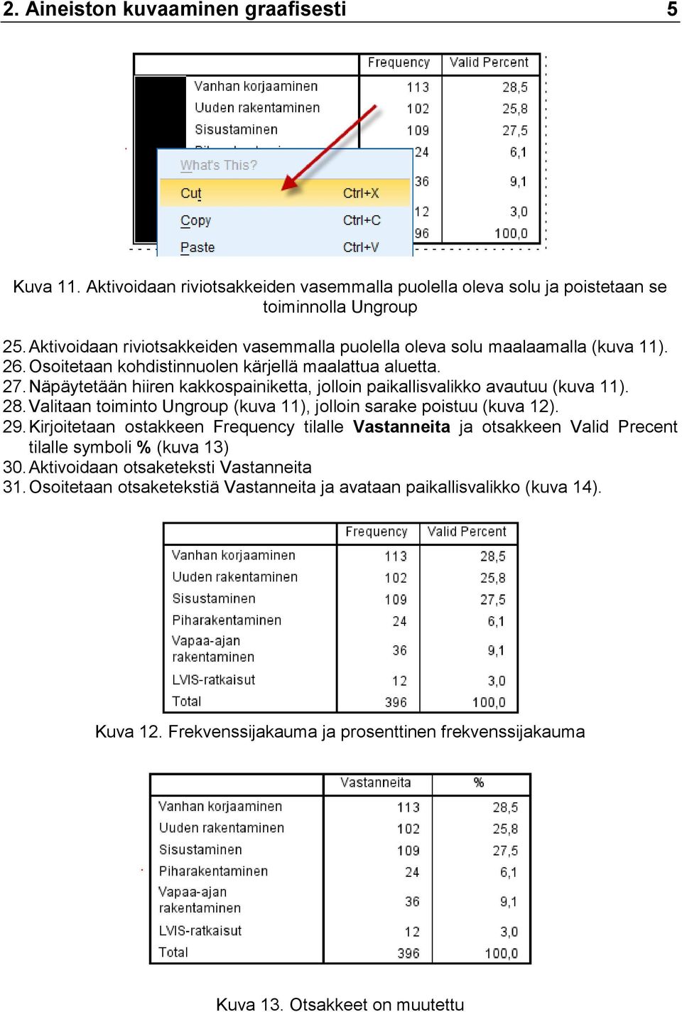 Näpäytetään hiiren kakkospainiketta, jolloin paikallisvalikko avautuu (kuva 11). 28. Valitaan toiminto Ungroup (kuva 11), jolloin sarake poistuu (kuva 12). 29.