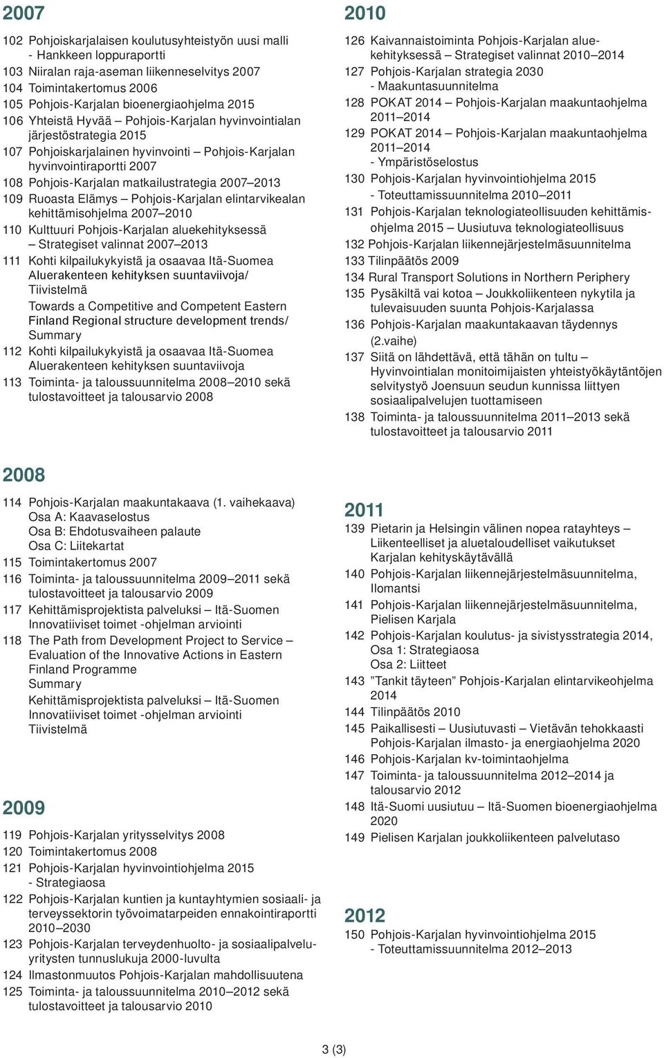 2013 109 Ruoasta Elämys Pohjois-Karjalan elintarvikealan kehittämisohjelma 2007 2010 110 Kulttuuri Pohjois-Karjalan aluekehityksessä Strategiset valinnat 2007 2013 111 Kohti kilpailukykyistä ja