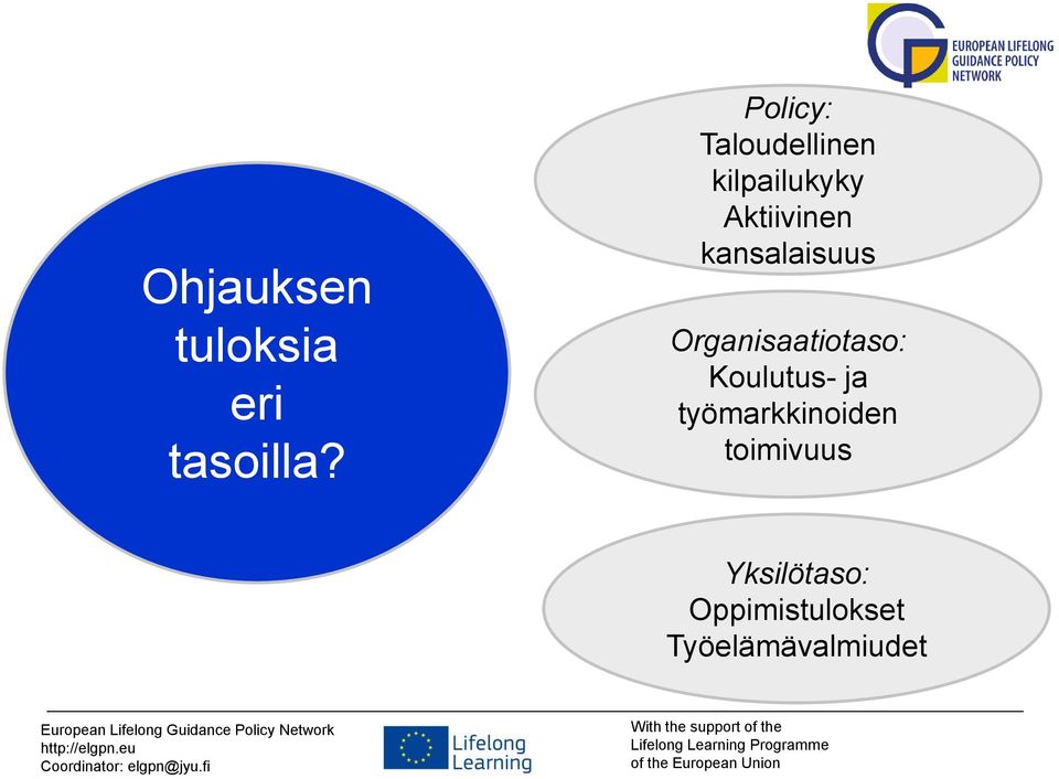 kansalaisuus Organisaatiotaso: Koulutus- ja