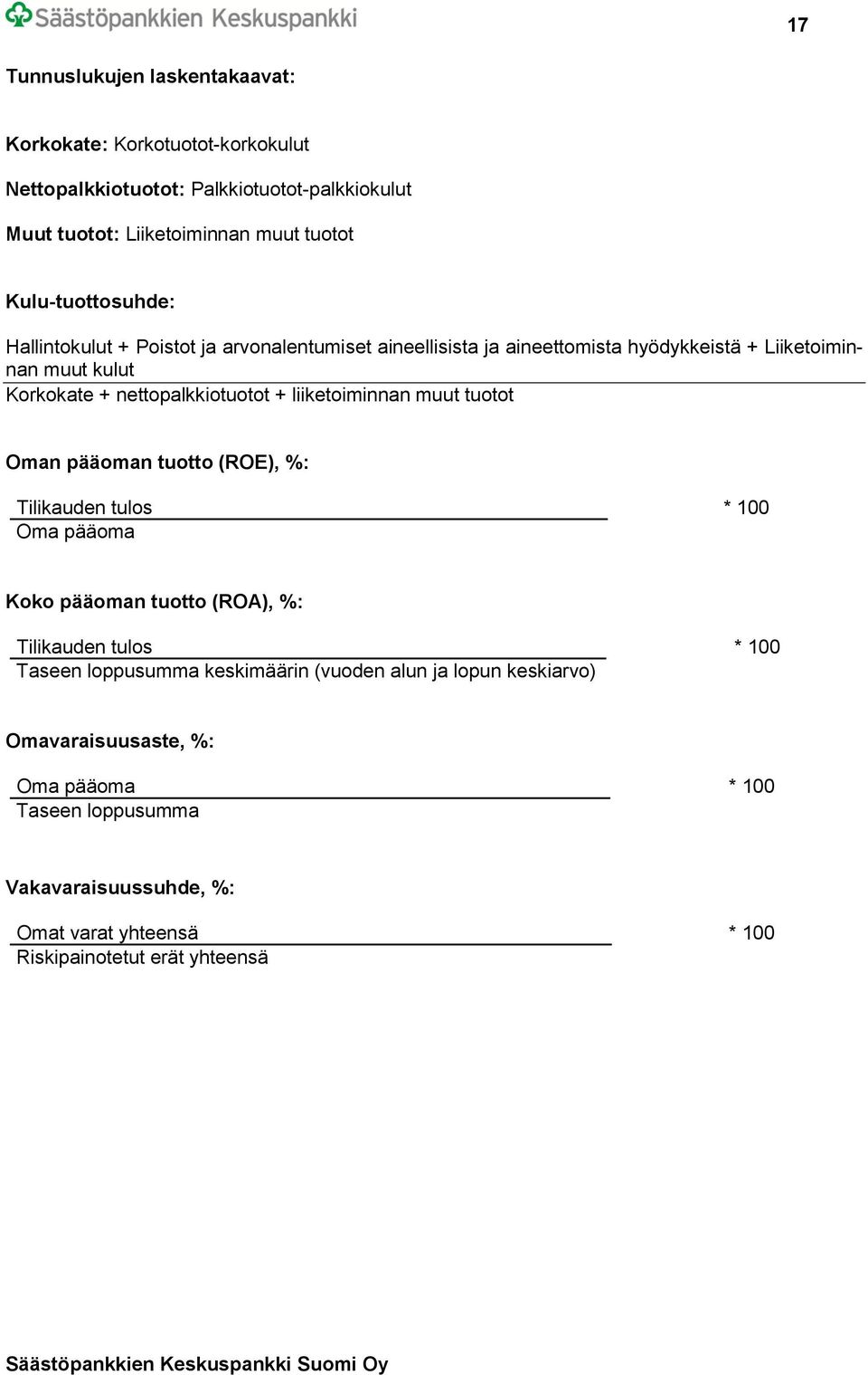 + liiketoiminnan muut tuotot Oman pääoman tuotto (ROE), %: Tilikauden tulos * 100 Oma pääoma Koko pääoman tuotto (ROA), %: Tilikauden tulos * 100 Taseen loppusumma