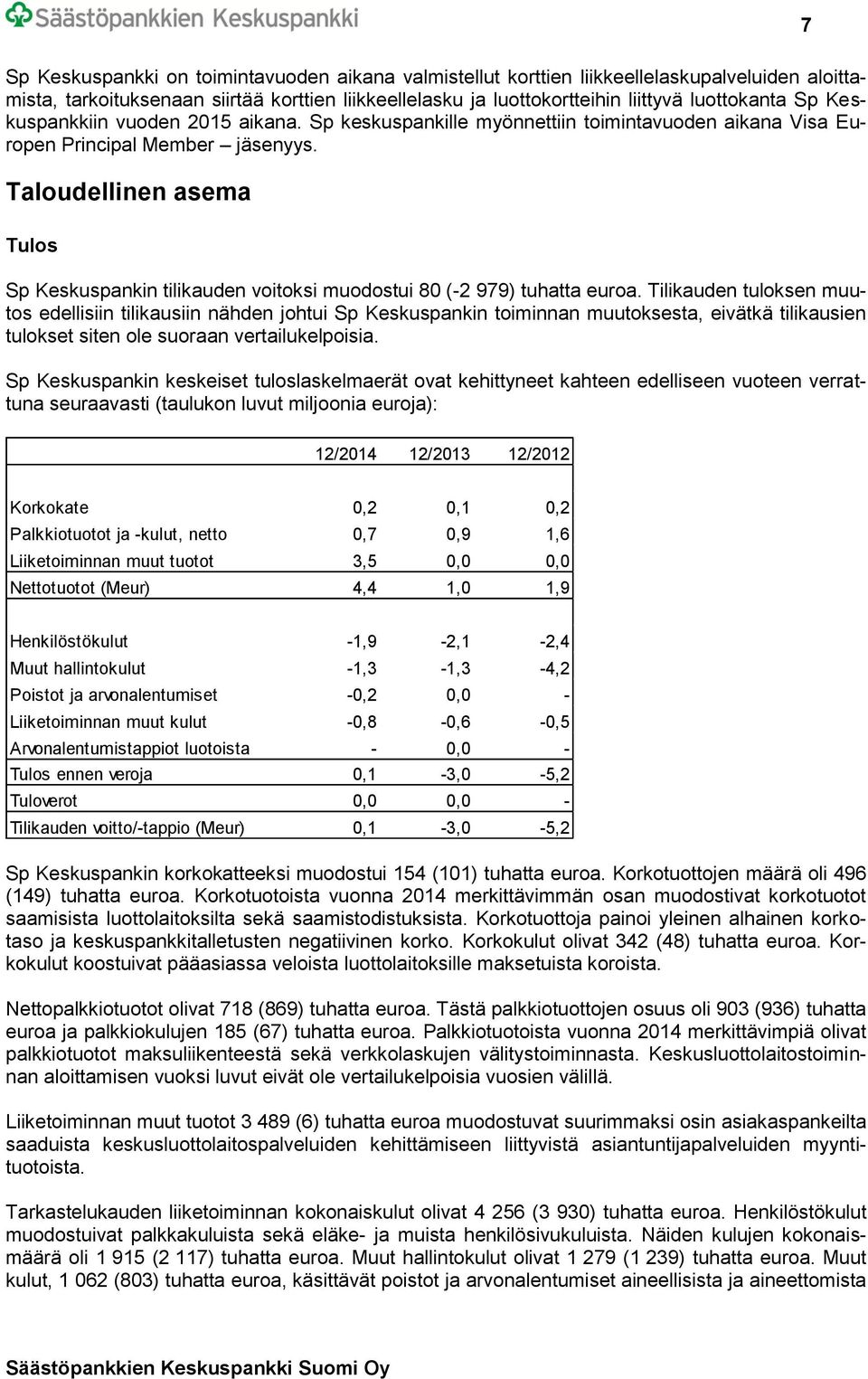 Taloudellinen asema Tulos Sp Keskuspankin tilikauden voitoksi muodostui 80 (-2 979) tuhatta euroa.