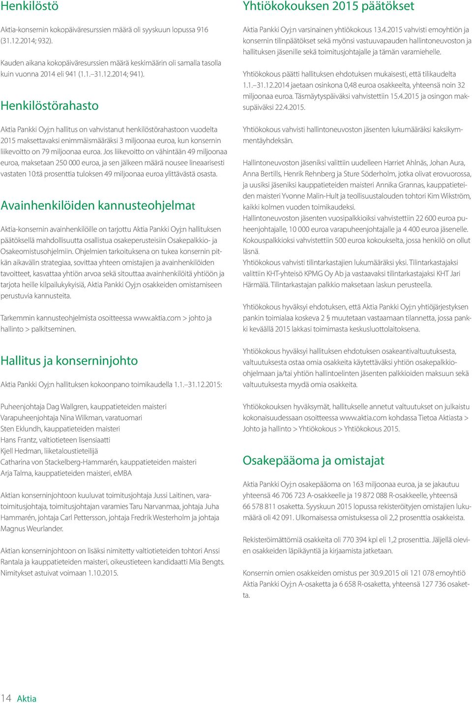 Henkilöstörahasto Aktia Pankki Oyj:n hallitus on vahvistanut henkilöstörahastoon vuodelta 2015 maksettavaksi enimmäismääräksi 3 miljoonaa euroa, kun konsernin liikevoitto on 79 miljoonaa euroa.