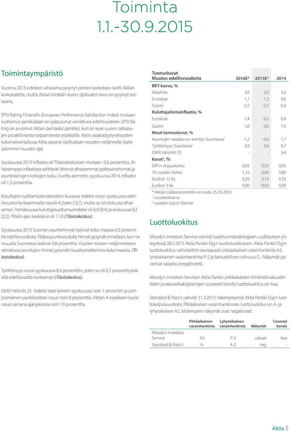 EPSI Rating on arvioinut Aktian parhaaksi pankiksi, kun on kyse uusien ratkaisujen proaktiivisesta tarjoamisesta asiakkaille.
