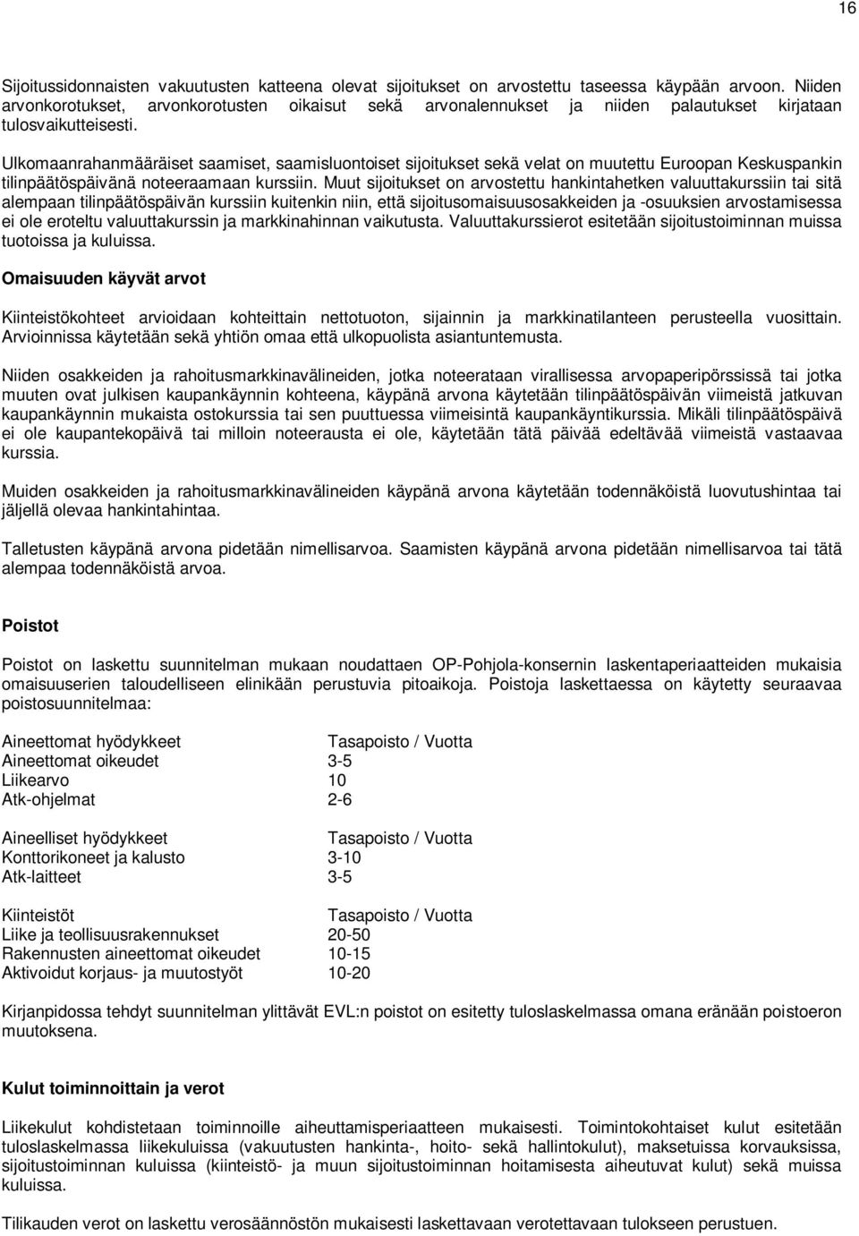 Ulkomaanrahanmääräiset saamiset, saamisluontoiset sijoitukset sekä velat on muutettu Euroopan Keskuspankin tilinpäätöspäivänä noteeraamaan kurssiin.