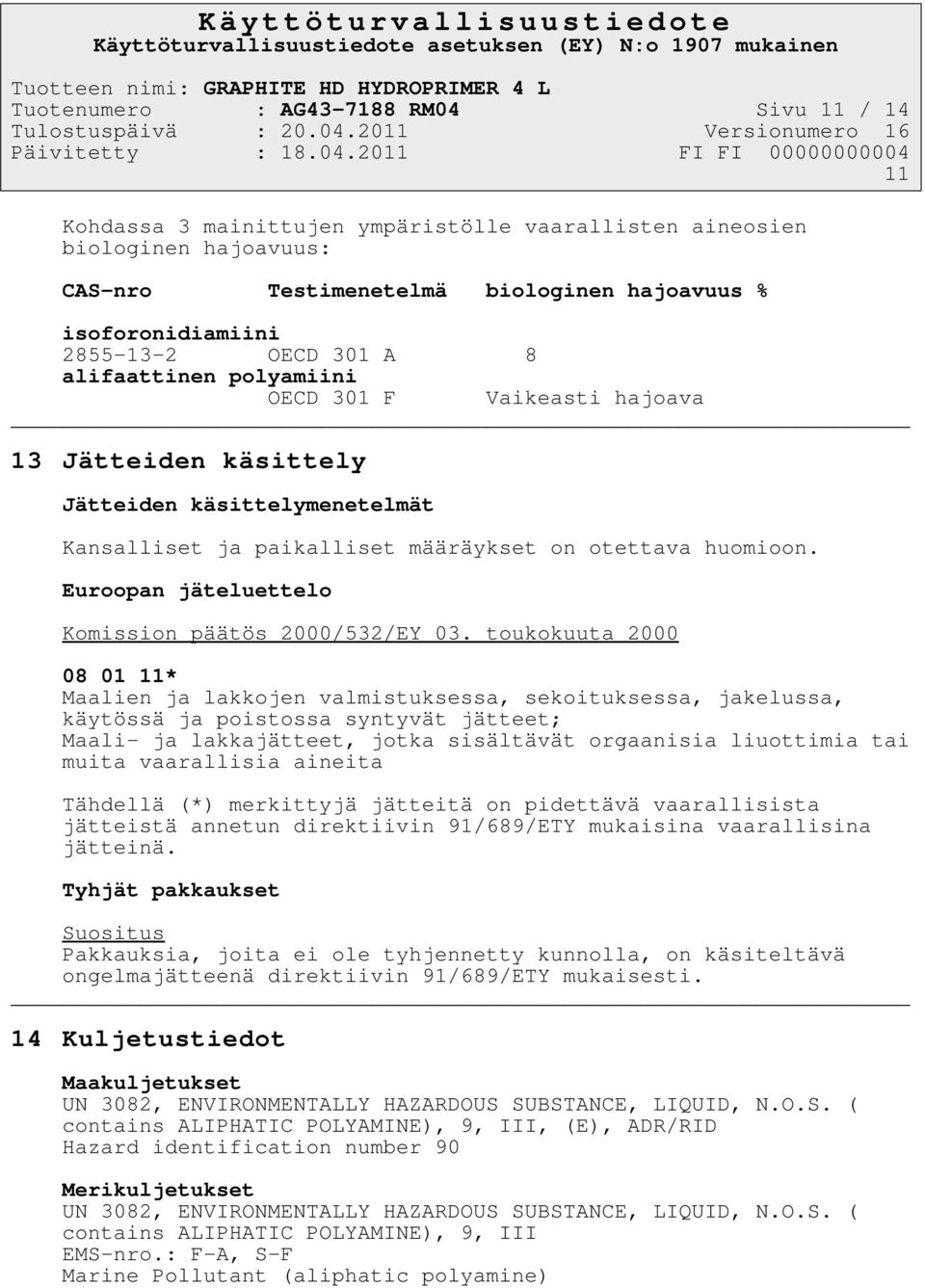 Euroopan jäteluettelo Komission päätös 2000/532/EY 03.